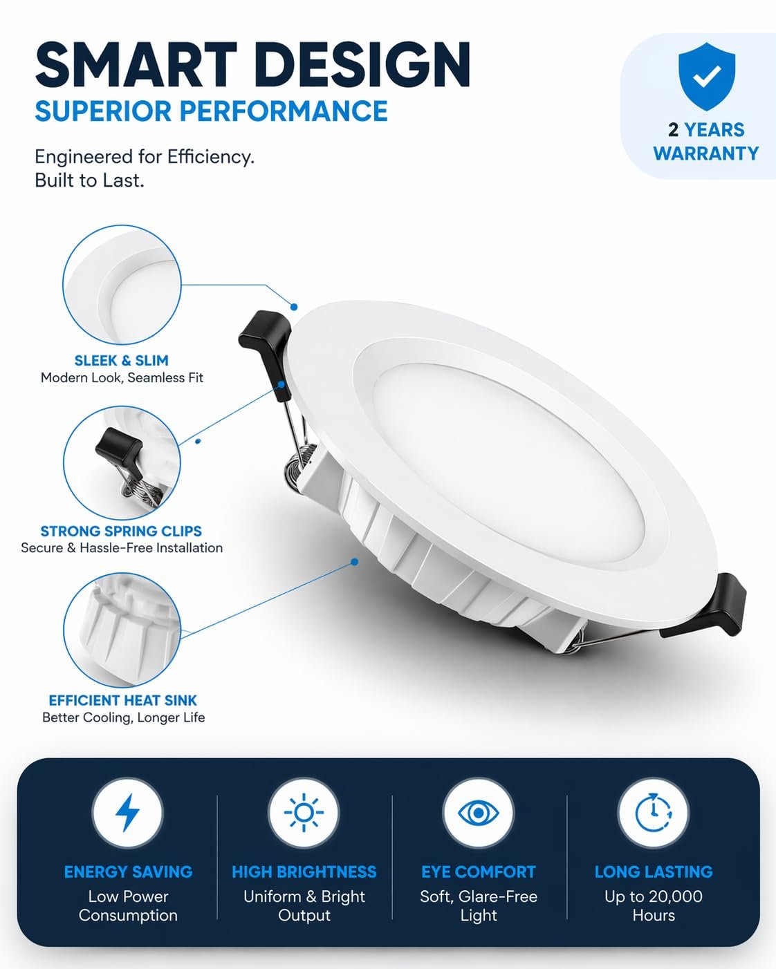 ENAARGY COB Surface Mount LED Spotlight - Image 3