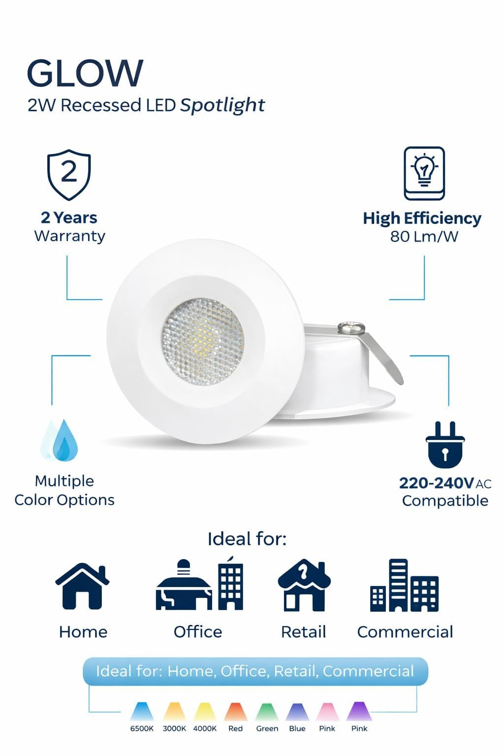 ENAARGY Glow 2W LED Spotlight, Recess-Mounted, Glare-Free, 32mm Cut Out, 220-240V, Multiple Colour Options (Cool Daylight, 2) - Image 3