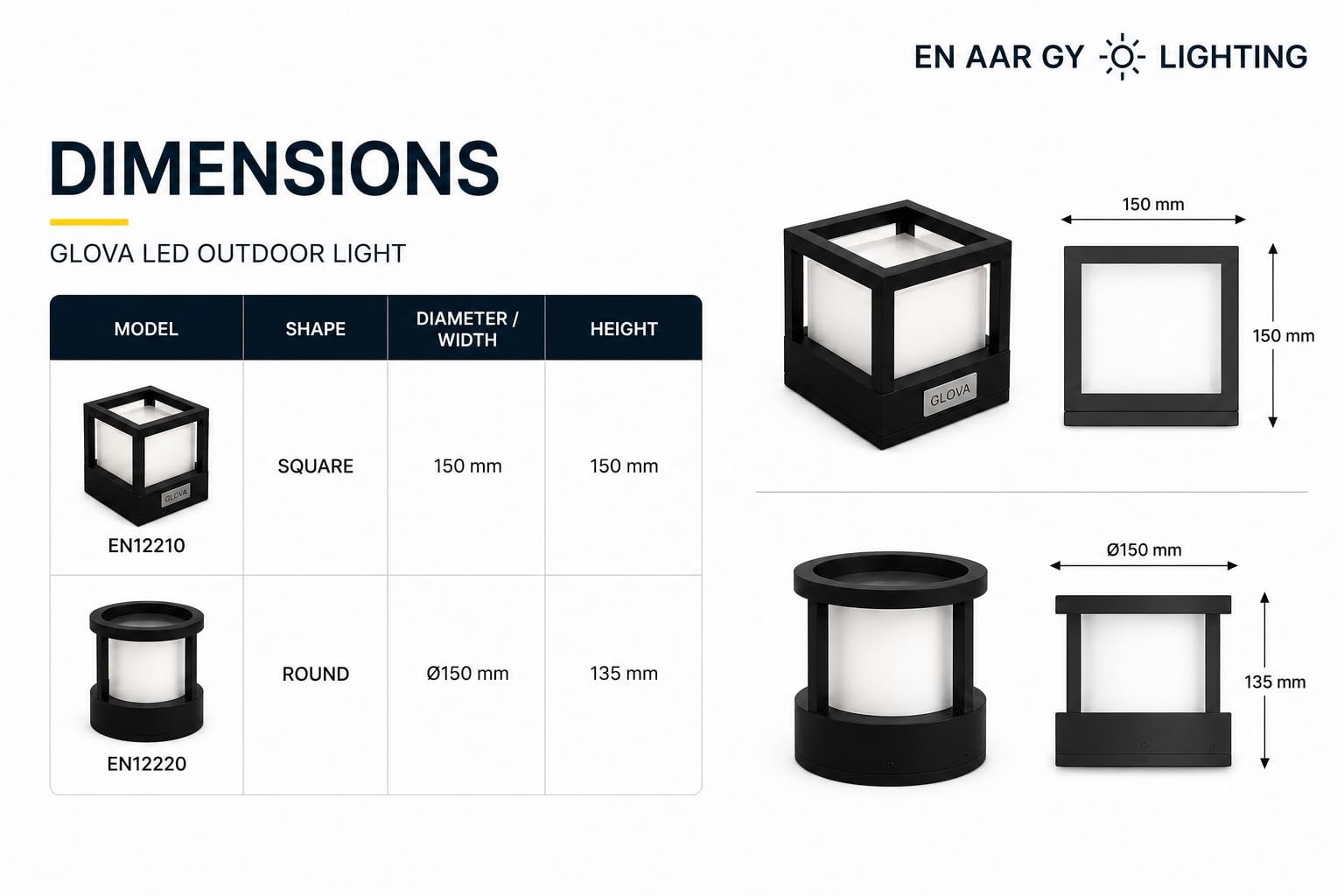 ENAARGY Glova LED Outdoor Light, Black, IP65, Triple-Frosted Tempered Glass (12, Watts, Square) - Image 3
