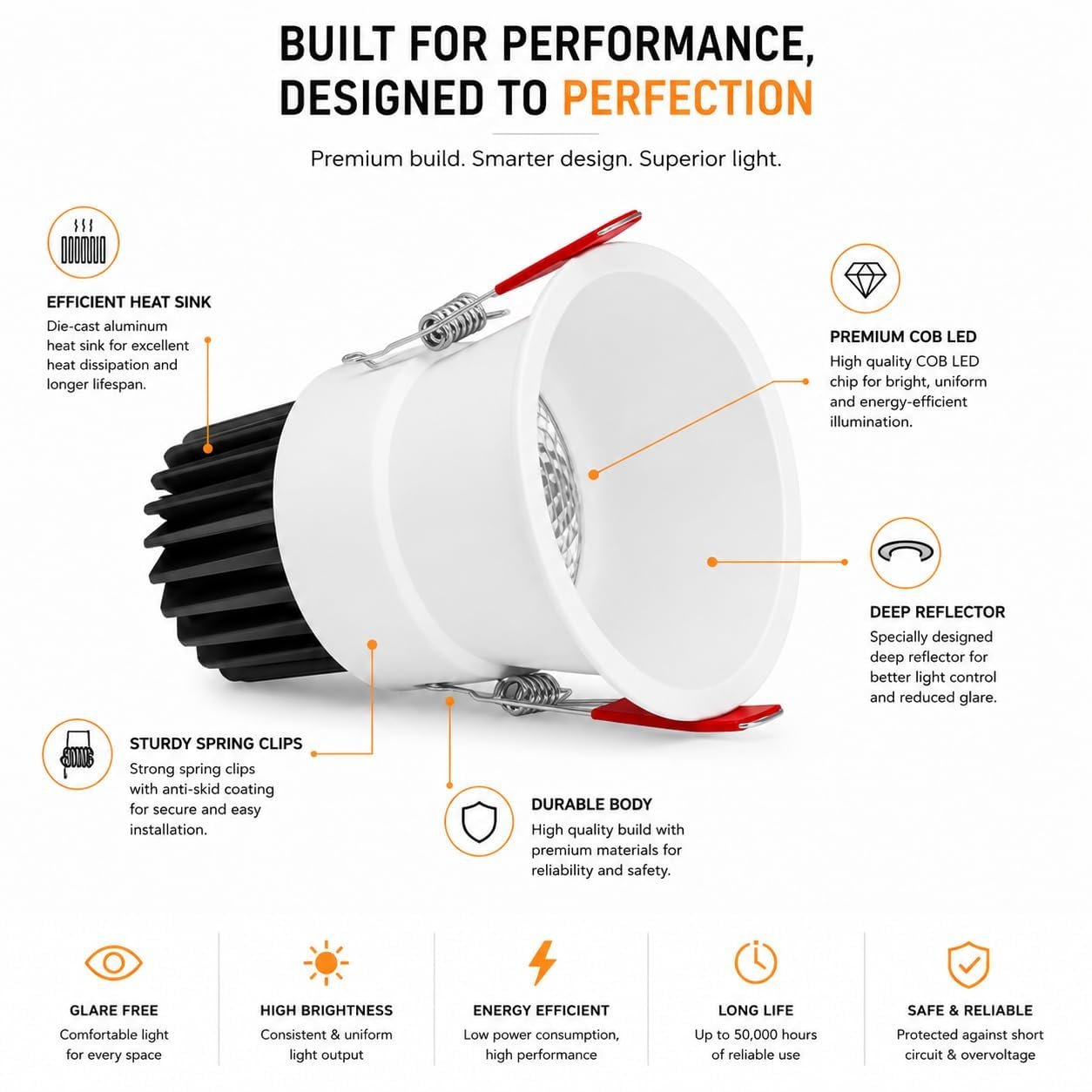 ENAARGY Luma Glow Thin Trim COB Light, Recessed Ceiling Downlight (WB, Cool White, 12, Watts) - Image 3