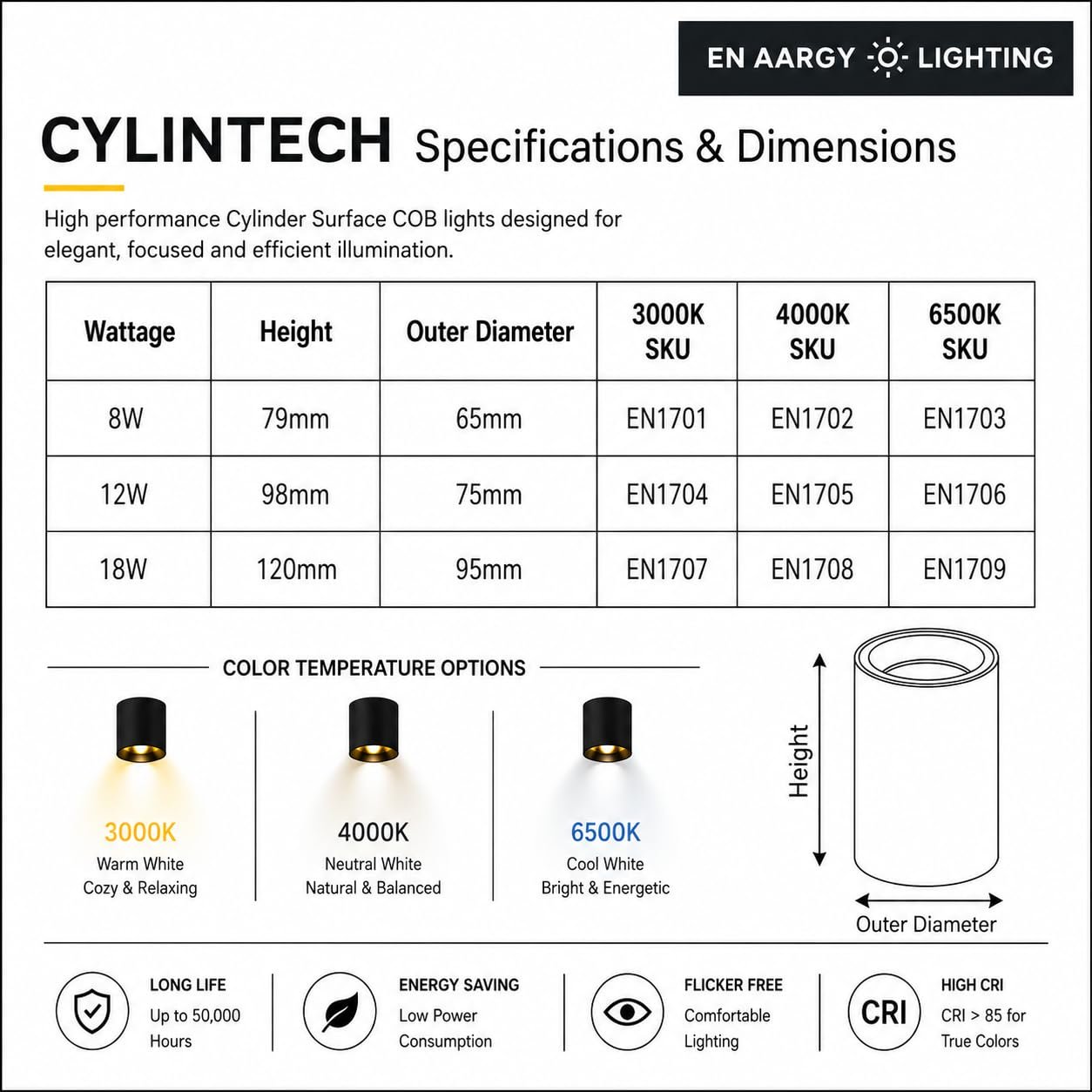ENAARGY CYLINTECH Cylinder Surface COB LED Spotlight, Black, 3000K / 4000K / 5500K, Aluminium, Surface Mount, Modern Style (White, Warm White, 6, Watts) - Image 5