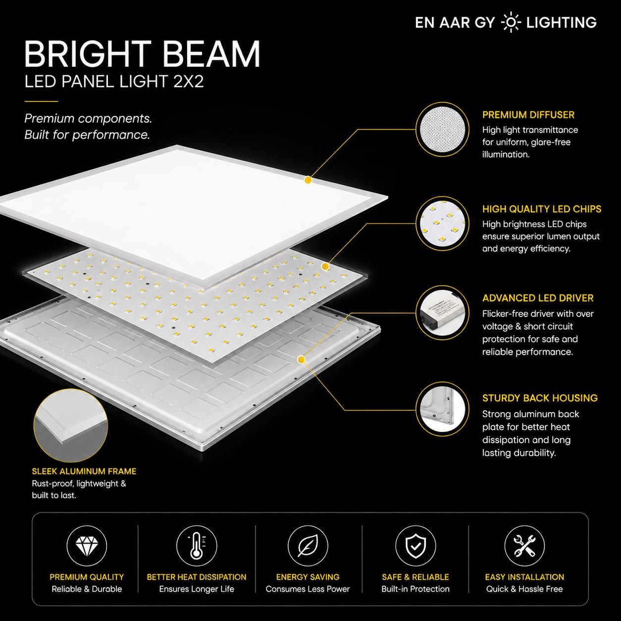 ENAARGY Bright Beam 2x2 LED Panel Light, 24W, 220-240V, (Cool White, 36, Watts, 2X2) - Image 4