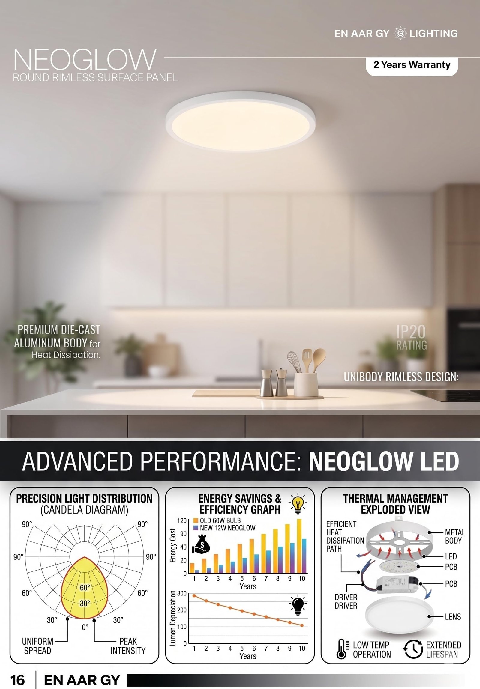 ENAARGY Neoglow LED Surface Panel Light, Square and Round, 3000K/4000K/5500K, 2 Years Warranty (Round, Warm White, 15, Watts) - Image 2