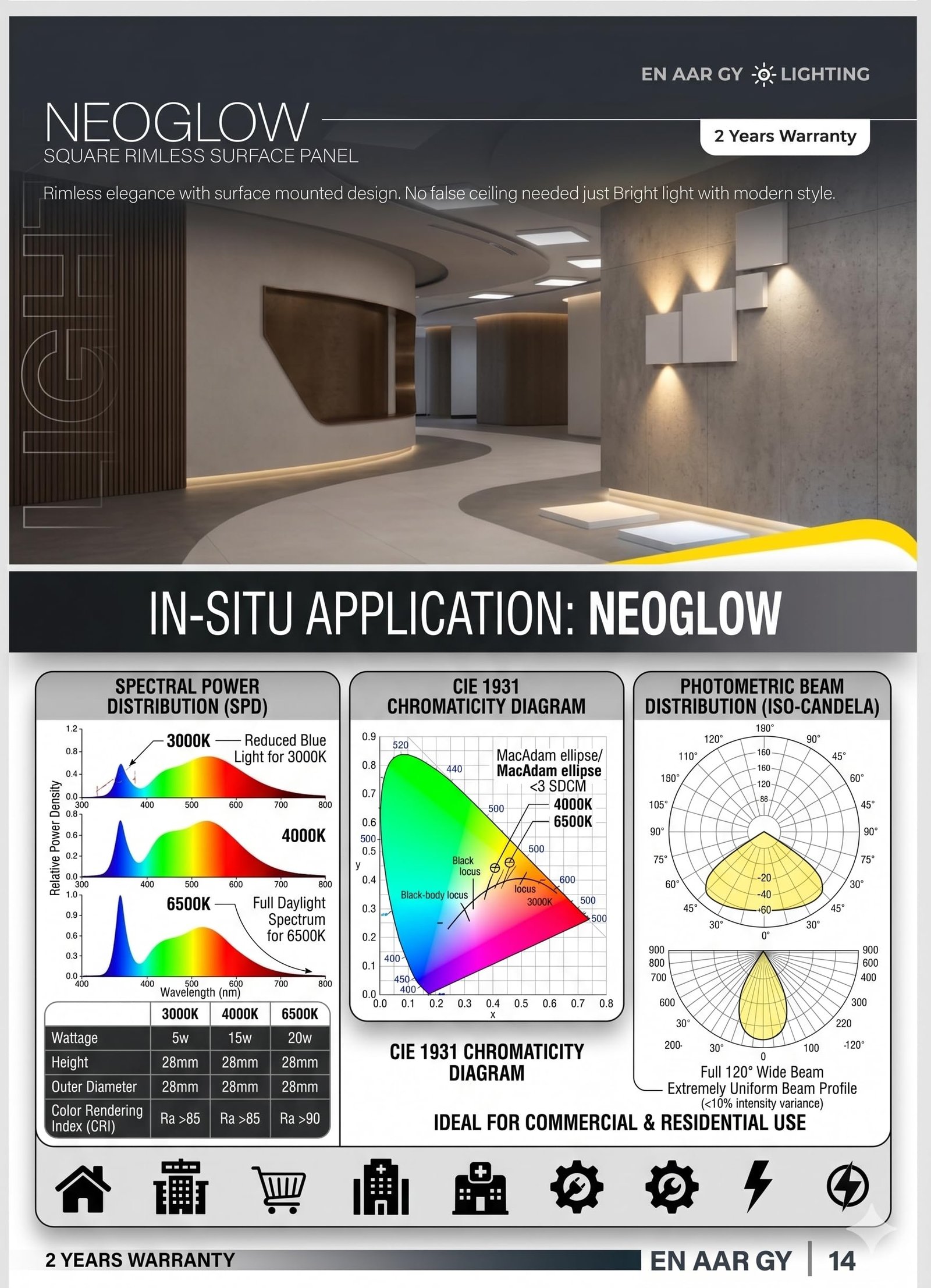 ENAARGY Neoglow LED Surface Panel Light, Square and Round, 3000K/4000K/5500K, 2 Years Warranty (Square, Natural White, 15, Watts) - Image 2