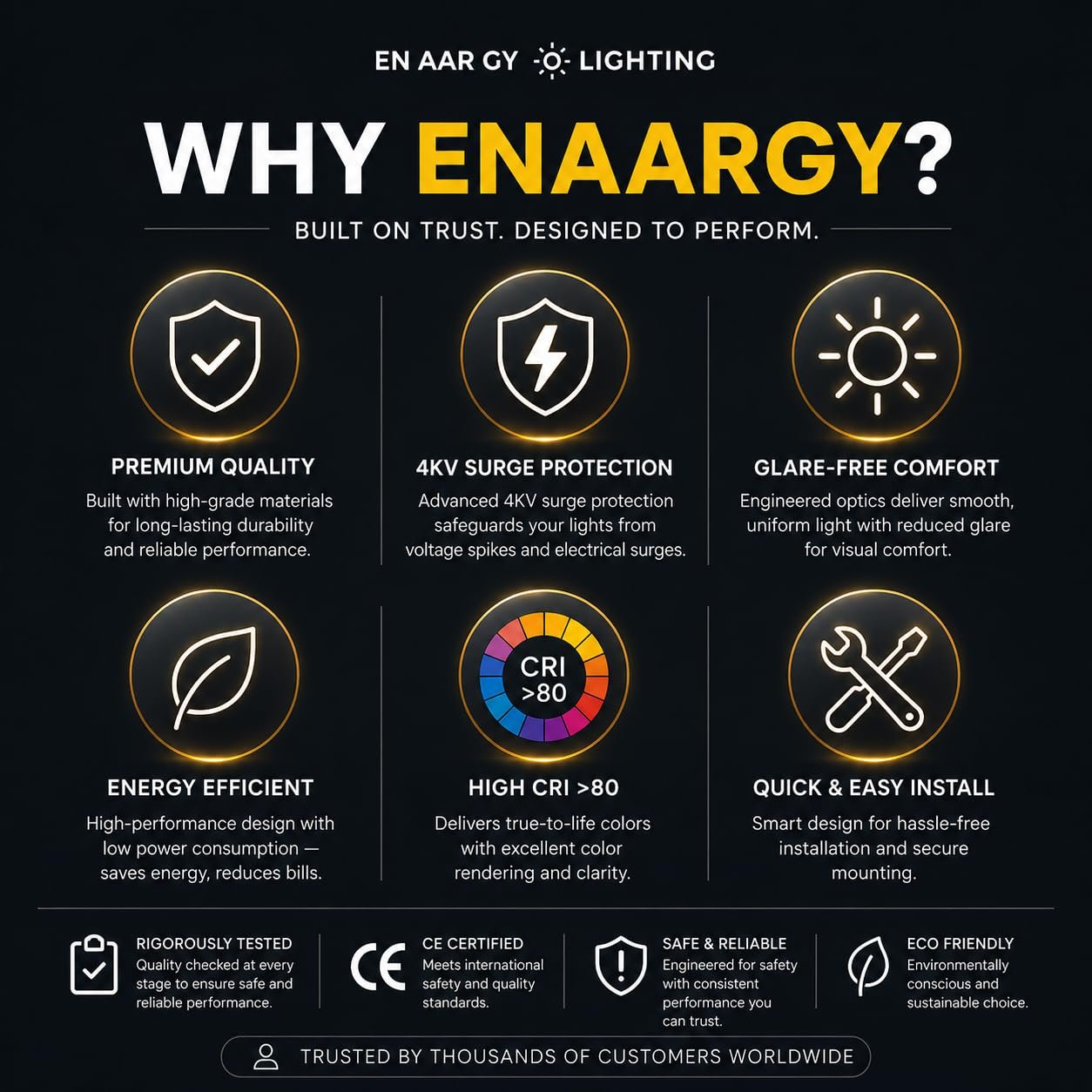 ENAARGY TRACKRAY LED Track Light, Aluminium Housing, 360° Horizontal & 90° Vertical Rotation, 2 Years Warranty (Black, WB-Cool Blue, 40.0, Watts) - Image 5